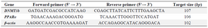 <p>Table 1. Primers&rsquo; sequence used for quantitative RT-PCR</p>