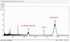 <p>Figure 9. MALDI-TOF analysis of the purified PEGylated GCSF sample.</p>