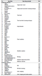 <p>Table 1. Motif discovery algorithms</p>