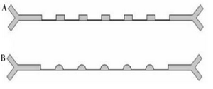 <p>Figure 1. A: The CEA and B: the smCEA drawn in COMSOL multiphysic.</p>
