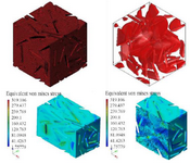 <p>Figure 10. The macrostructure porosity of the designed porous bio-nanocomposite containing cell morphology in the presence of zirconium powder in the CS-HA.</p>