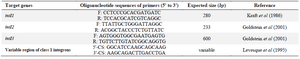 <p>Table 1. Primers used for the detection of class 1-3 integrons and variable region of class 1 integrons</p>