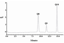 Figure 2. HPLC chromatogram for CQs identification in E. coli Ba. The recombinant E. coli produced CoQ10 and slight amounts of CoQ9 in addition to naturally occurring CoQ8.