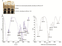 Figure 2. A) Phenol-sulfuric acid reaction, production of furfural derivative characterized the carbohydrate content. (A=extracted polysaccharide, 
B= blank, C=D-GLC). B) FTIR spectra in the 4000-400 cm_1 region of D-GLC and O. erinaceus which confirmed the similar peak of carbohydrates in extracted polysaccharide.
