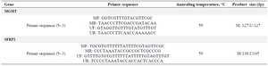 <p>Table 1. Primer sequence of SFRP2 and MGMT genes</p>