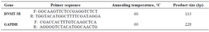 <p>Table 2. Primer sequence of DNMT3b and GAPDH genes</p>