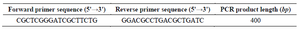 <p>Table 1. Characteristics of primers used to detect <em>pbo1</em> gene in <em>P. aeruginosa</em> isolates</p>