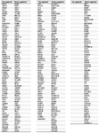 <p>Supplementary Table S1. Up/Down-regulated proteins are represented below</p>
