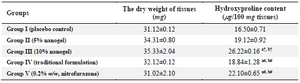 <p>Table 3. Effect of <em>Mattan tailam</em> nanogel and traditional <em>Mattan tailam</em> treatment on tissue hydroxyproline content in an excision wound model</p>
<p>All values are represented as mean&plusmn;SEM, 𝑛=6 animals in each group. Data were analyzed by one-way ANOVA, followed by Tukey-Kramer Multiple Comparisons Test.</p>
<p>a: significant difference as compared to vehicle-treated (group I); b: significant difference as compared to standard treated group (group II), and #p&lt;0.01, &dagger;p&lt;0.001.</p>
