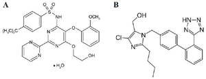 <p>Figure 1. Chemical structure of Bosentan (A) and Losartan (B).</p>