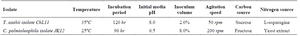 <p>Table 1. Optimization of L-ASNase production condition on MCD media using fungal isolates</p>