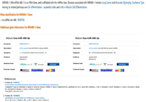 <p>Figure 5. Involves retrieving microRNA accession numbers and identifying related human diseases.</p>