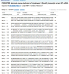 <p>Figure S4. By acquiring the sequence of the healthy gene and comparing it to the defective gene, it was found that 10% to 20% of mutations were present in the gene.</p>