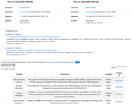 <p>Figure S5. Some human diseases are associated with miR-519e, and their corresponding accession numbers were also retrieved.</p>