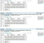 <p>Figure S9. Analysis of the <em>Irak2 </em>gene revealed 60-70% mutation frequency compared to the healthy reference, based on NCBI data. These mutations, linked to immunodeficiency, affect the interleukin-1 receptor-associated kinase 2, a key regulator of IL-1-induced NF- &kappa;B signaling.</p>