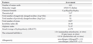 <p>Table 1. Summarize of the physicochemical parameters, allergenicity of the designed immunotoxin</p>
