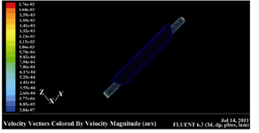 Figure 3. Contours of velocity magnitude (m/s) calculated for the culture chamber provided with an inlet flow velocity of 1cm/s