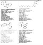 Table 1. Molecule description